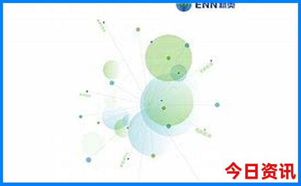 昆明有什么好玩的地方景点推荐