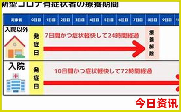 哈尔滨有哪些好玩的地方值得去